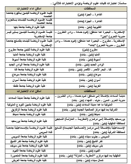 التعليم العالي تفتح باب التسجيل الإلكتروني لحجز اختبارات القدرات لطلاب الثانوية العامة ببعض الكليات