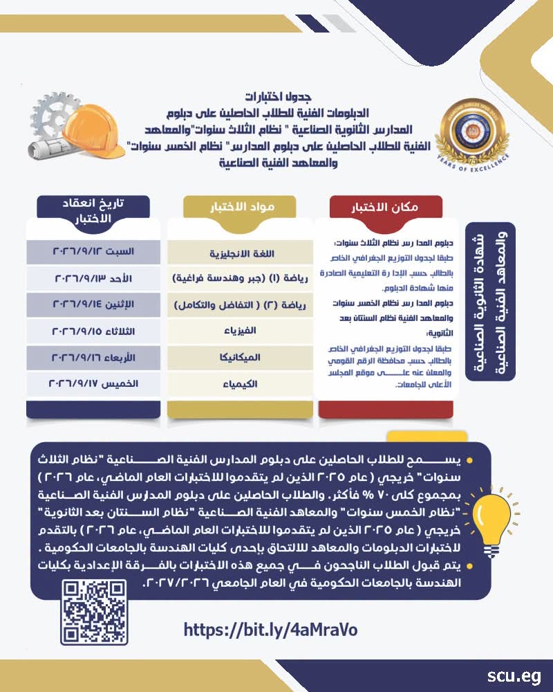 الأعلى للجامعات يعلن فتح باب اختبارات القبول بالجامعات الحكومية
