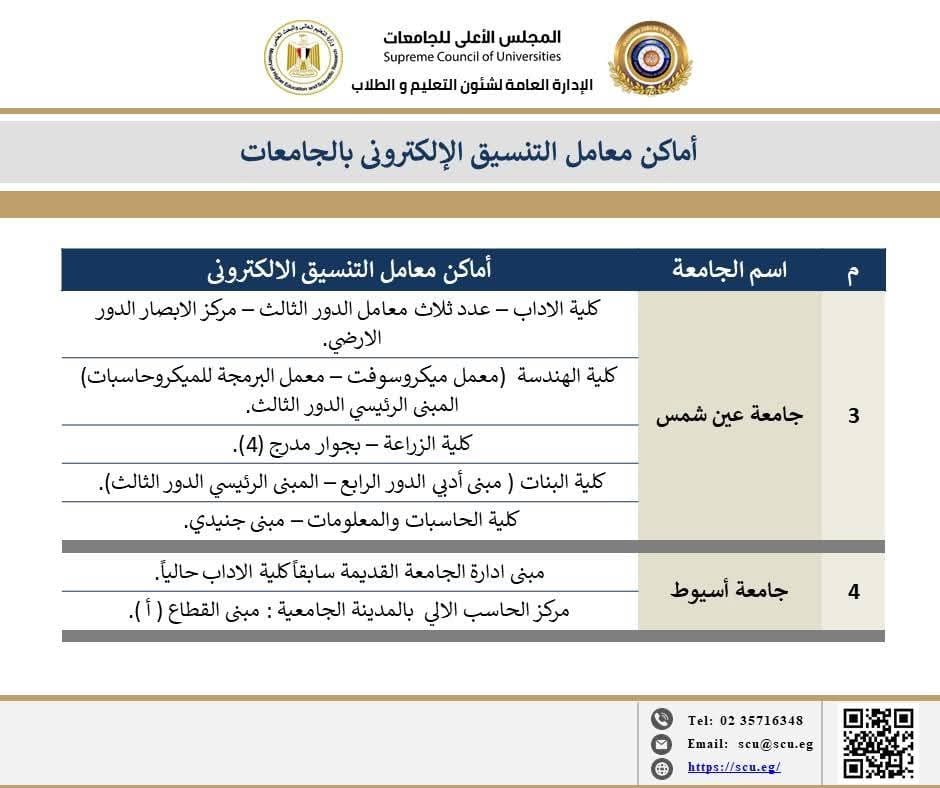 التعليم العالي تكشف عن أماكن الدعم المجاني لتسجيل رغبات طلاب الثانوية العامة