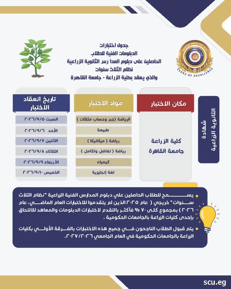 الأعلى للجامعات يعلن فتح باب اختبارات القبول بالجامعات الحكومية