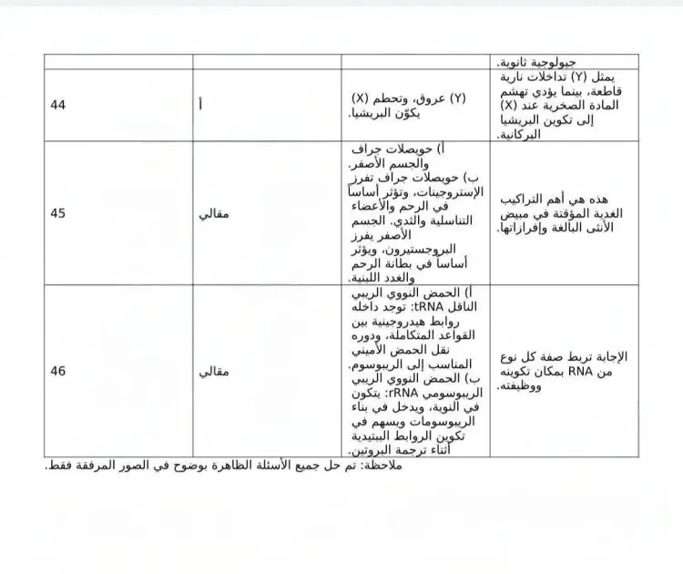 حل امتحان الأحياء لطلاب الثانوية العامة 2026