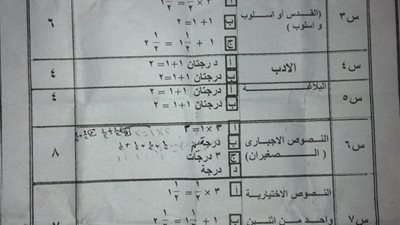ننشرصورة  النموذج الاخير لاعادة تقدير درجات العربي .. ردا علي المشككين 