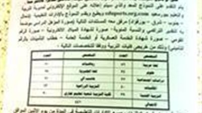 وكيل بورسعيد يحجب نتيجة مسابقة 