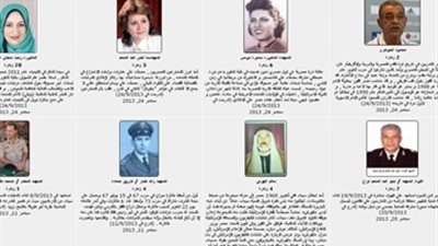 سيدة العالم للكيمياء بجامعة المنصورة تنضم لقائمة الشرف الوطني المصري