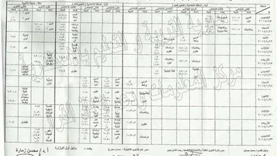 السبورة تنشر جدول امتحانات نصف العام لجميع مراحل التعليم بالاسكندرية
