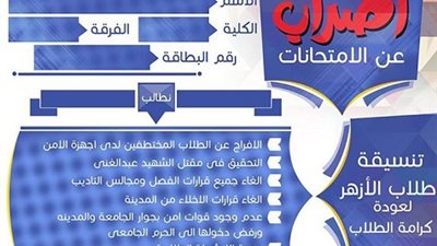 اليوم ..تدشين حملة الاضراب عن الامتحانات لطلاب ضد الانقلاب بجامعة الازهر