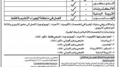 وظائف  شاغرة للمعلمين بدولة الكويت