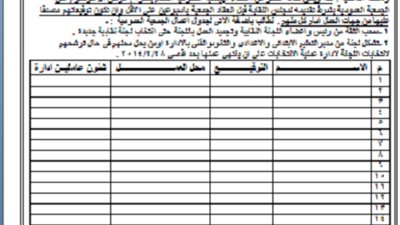 بدء اجراءات سحب الثقة من مجلس نقابة المعلمين الاخواني