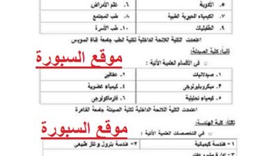 وظائف خالية لاعضاء هئية التدريس بجامعة بورسعيد ..و(السبورة ) تنشر التخصصات