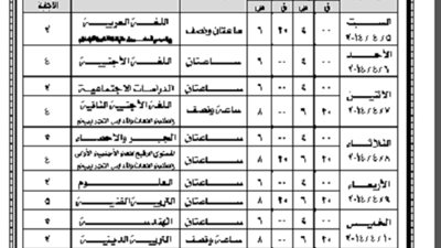 جدول امتحانات الطلاب المصريين بدولة الكويت لعام 2014