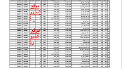 اسماء التعيينات الجديدة للمعلمين بمحافظة (بورسعيد  )بالبيانات كاملة