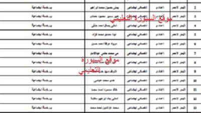 حصري ..اسماء التعيينات الجديدة لمعلمي البحر الاحمر بالبيانات كاملة