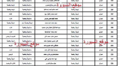 حصري ..اسماء التعيينات الجديدة لمعلمي اسوان  بالبيانات كاملة