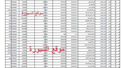 حصري..اسماء التعيينات الجديدة لمعلمي قنا بالبيانات كاملة