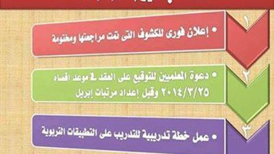 الاحد ..اضراب المعلمون المؤقتون بالشرقية بعد موافقة الامن