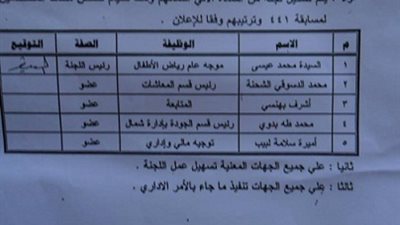 
تشكيل لجنة 441 ببورسعيد يثير التساؤلات والمخاوف