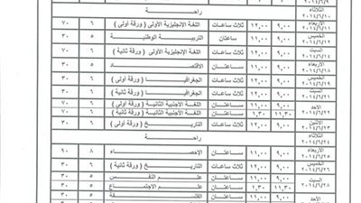 السبورة تنشر جدول امتحانات الثانوية العامة للمكفوفين