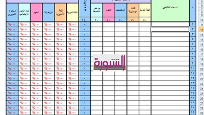 هدية للمعلمين ..برنامج حساب نسبة النجاح التحريري بطريقة سهلة