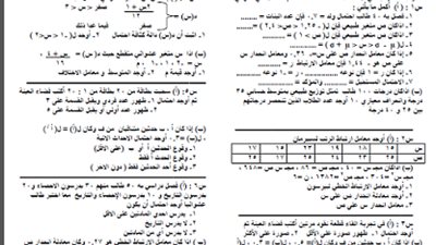 مراجعة ليلة الامتحان في الاحصاء ..وملخص القوانين في ورقة واحدة