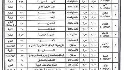 تبدأ 16 اغسطس ..ابوالنصر يعتمد جدول امتحانات الدورالثاني للثانوية العامة