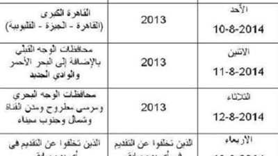 السبورة تنشر شروط ومواعيد مقابلات تعيين حملة الماجستير والدكتوراه بالتعليم