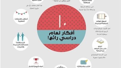 بالصور ..10 أفكار لكي يشعر الطالب بالتمييز الدراسي في العام الجديد