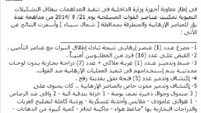 المتحدث العسكري : مصرع ارهابي والقبض علي 16 بشمال سيناء وتدمير 15 