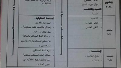 ننشر توزيع منهج الرياضيات للصف الثالث الاعدادى الترم الاول 2015