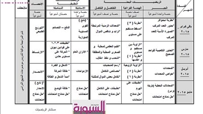 السبورة تنفرد بتوزيع منهج مادة الرياضيات للمرحلة الثانوية 