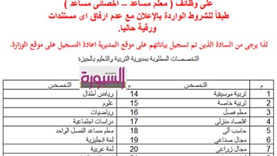 تعليم الجيزة : اعادة تسجيل المتقدمين للتعيينات مرة اخري علي موقع الوزارة