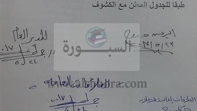 بالمستندات| الأكاديمية المهنية ترسل فاكسا هاما الى الادارات التعليمية بشأن ترقيات المعلمين والتدريب حتى 31 ديسمبر 2017.. والأوراق المطوبة
