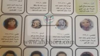 ننشر اسماء العشرة الأوائل في الشهادة الابتدائية  بالإسماعيلية