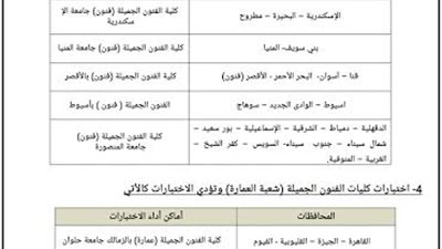 تعرف علي أماكن أجتياز  أختبارات القدرات بالكليات 