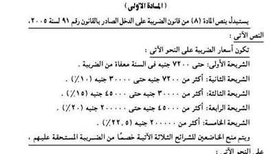تعرف على الشرائح المعفاة من الضريبة على الدخل 