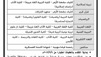 الازهر يعلن عن وظائف للمعلمين للعام 2018/2017 لمختلف التخصصات..ننشر التفاصيل
