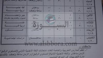 غدا.. انطلاق امتحانات الدور الثاني بالإسماعيلية