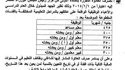 بالمستندات | المعلمون يتسألون : معلم تم ترقيته إلي معلم أول في شهر مايو 2017 فتم خفض علاوة الأعباء الوظيفية من 400 إلي 375 جنيها .. تعرف علي التفاصيل