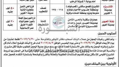 الاسكان: شقق سكنية جاهزة لاصحاب دفاتر التوفير
