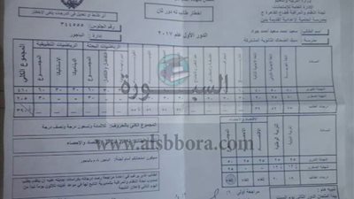 بالمستندات.. ننشر نتائج طلاب الثانوية العامة المحجوب نتيجتهم بعد عفو وزير التربية والتعليم