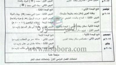 ننشر توزيع منهج الدراسات الاجتماعية المقرر على طلاب الصف الثانى الاعدادى للعام الدراسى المقبل 2018/2017