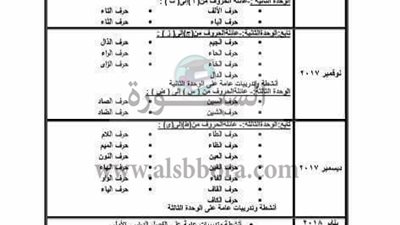 ننشر توزيع مناهج اللغة العربية للصفوف 