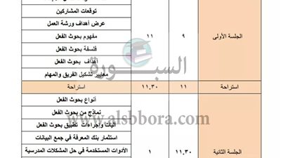 بالمستندات..  ننشر الجدول الزمني ومحتوى برنامج تدريبات الترقى للمعلمين 2017 – 2018بجميع المحافظات