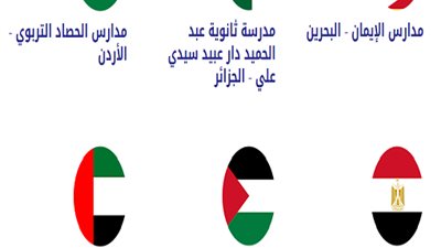 جائزة المليون دولار تداعب مدرسة ابوبكر للغات وسط منافسات 5 دول أخرى