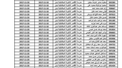 ننشر اسماء المعلمين المرشحين لتدريبات الترقى فى المرحلة الثالثة