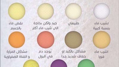 اعرف مرضك من لون 