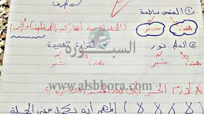 أبسط شرح لقواعد الاعراب المقررة على الصف الرابع الابتدائى