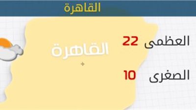 حالة الطقس اليوم الأربعاء 10يناير 2018