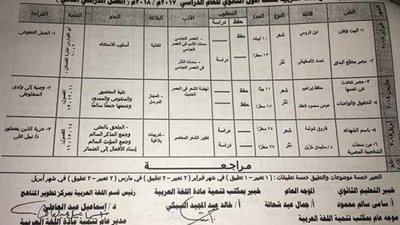 توزيع منهج اللغة العربية للاعدادي والثانوي الفصل الدراسي الثاني 2018