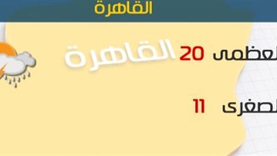 الأرصاد: طقس اليوم معتدل نهارا شديد البرودة ليلا.. والصغرى بالقاهرة 11 درجة