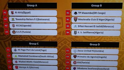 الأهلي يقع فى المجموعة الاولى مع الترجى بدورى أبطال افريقيا 